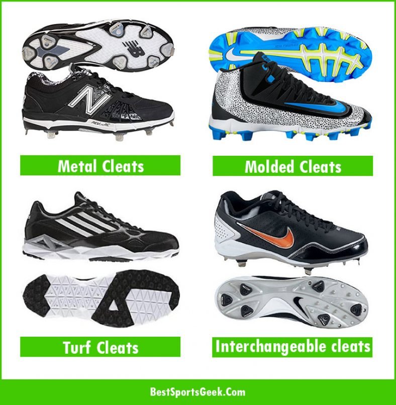 Types of Baseball Cleats | What You Should Know About Cleats