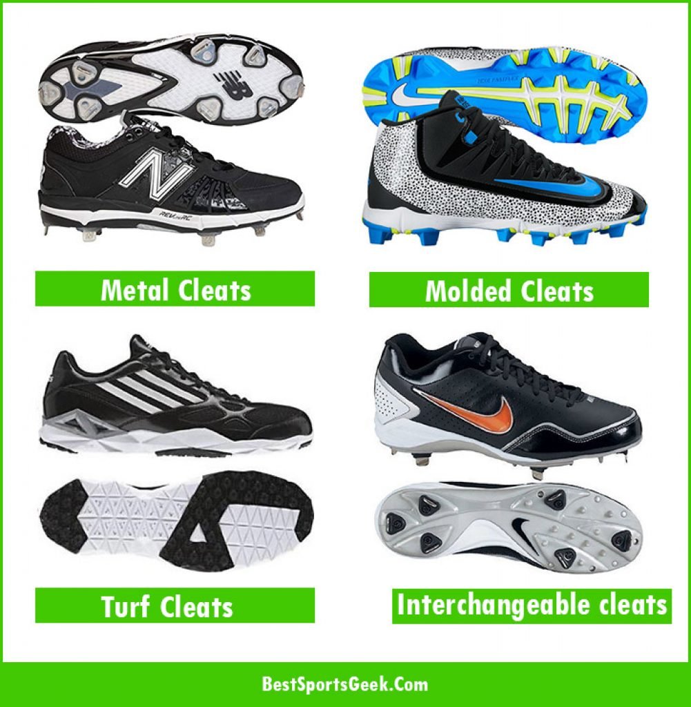 Top 3 best baseball cleats for pitchers probaseballguide