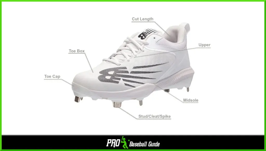 Different parts of the most comfortable baseball cleats