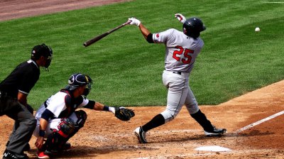 Best Baseball Bats For 10 Year Old Kids | Top 10u Baseball Bats