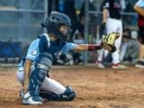 Catchers Wrist Guard Reviewed: 6 Products to Avoid Wrist Injuries